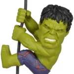 Hulk Avengers Age of Ultron Scalers