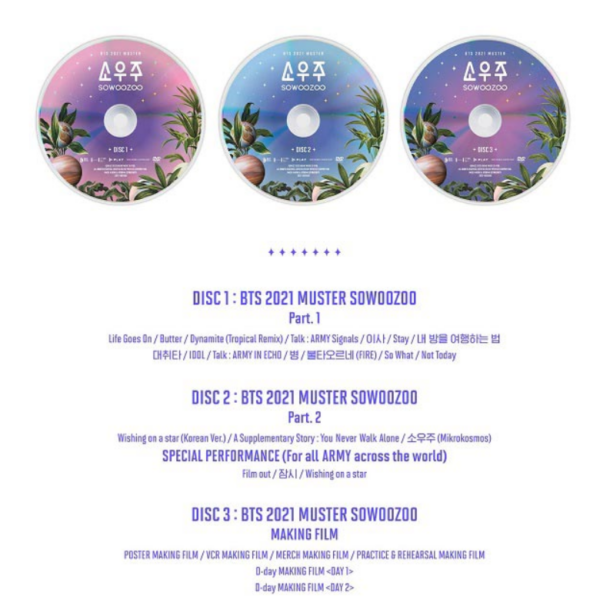 BTS – 2021 MUSTER SOWOOZOO DVD - Imagen 6